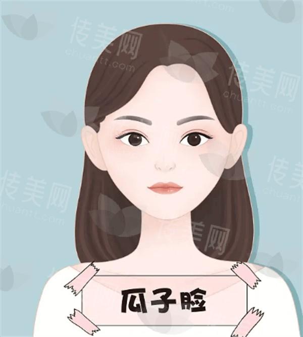 深圳福雅医疗美容医院<span style=